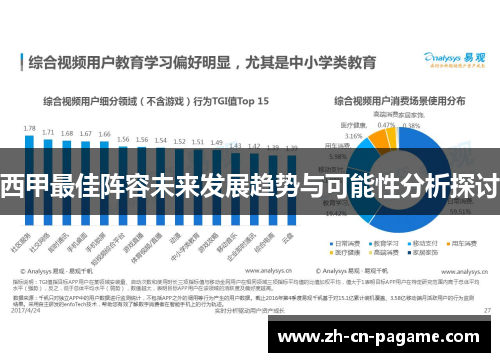 西甲最佳阵容未来发展趋势与可能性分析探讨