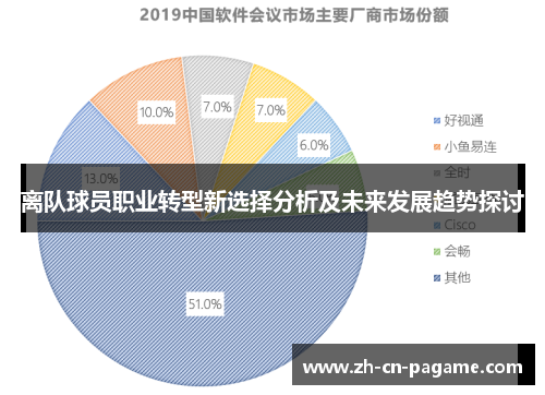 离队球员职业转型新选择分析及未来发展趋势探讨