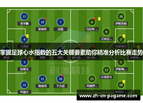 掌握足球心水指数的五大关键要素助你精准分析比赛走势