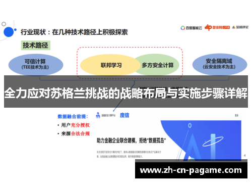 全力应对苏格兰挑战的战略布局与实施步骤详解