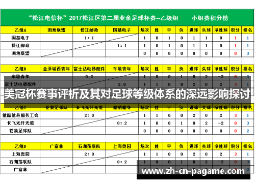 美冠杯赛事评析及其对足球等级体系的深远影响探讨