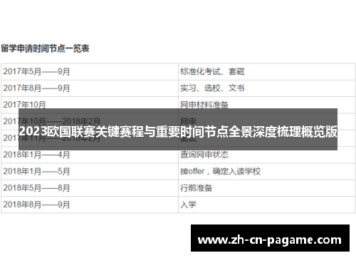2023欧国联赛关键赛程与重要时间节点全景深度梳理概览版
