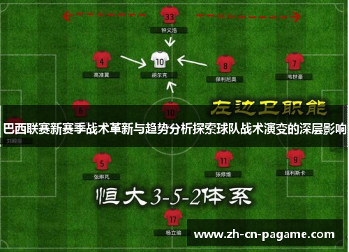 巴西联赛新赛季战术革新与趋势分析探索球队战术演变的深层影响 巴西联赛新赛季战术革新与趋势分析探索球队战术演变的深层影响