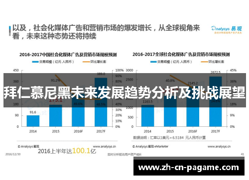 拜仁慕尼黑未来发展趋势分析及挑战展望