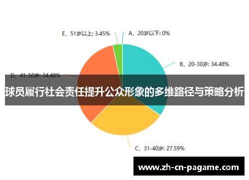 球员履行社会责任提升公众形象的多维路径与策略分析