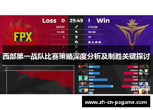 西部第一战队比赛策略深度分析及制胜关键探讨